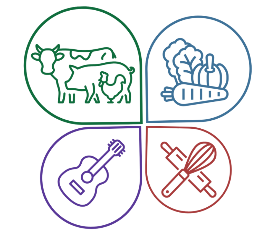 EPR Farmers Market logo