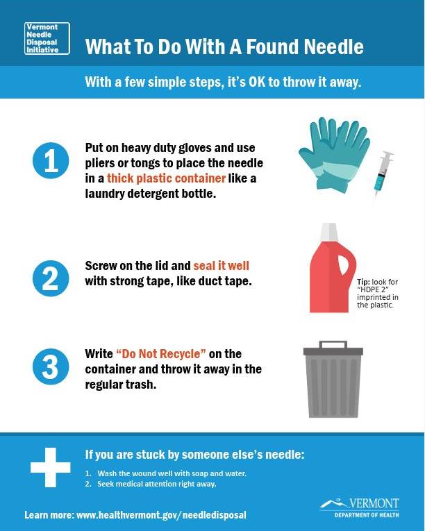 Vermont Needle Disposal Initiative